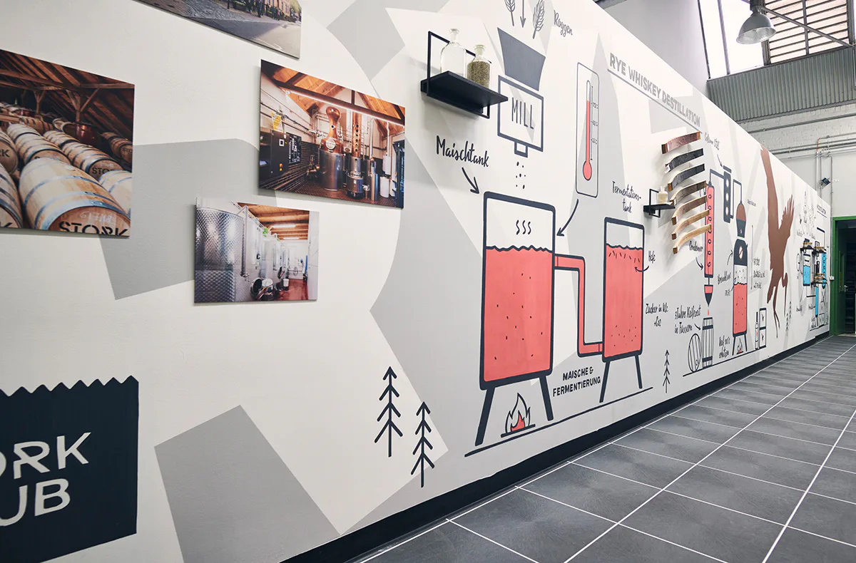 Whiskey Tasting Berlin - 4